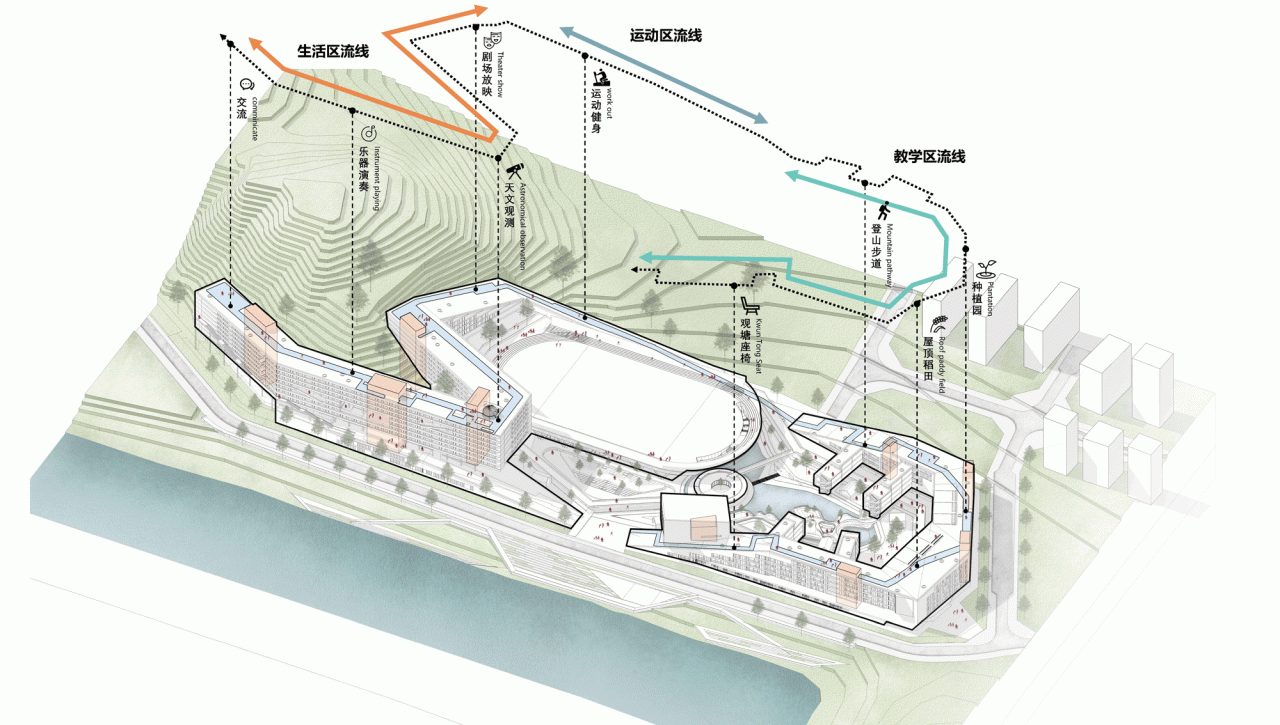 BIM Architecture | "Hidden Garden by the Pond" - Architectural Scheme Design/Landscape Architecture Design for Shenzhen No.28 Senior High School