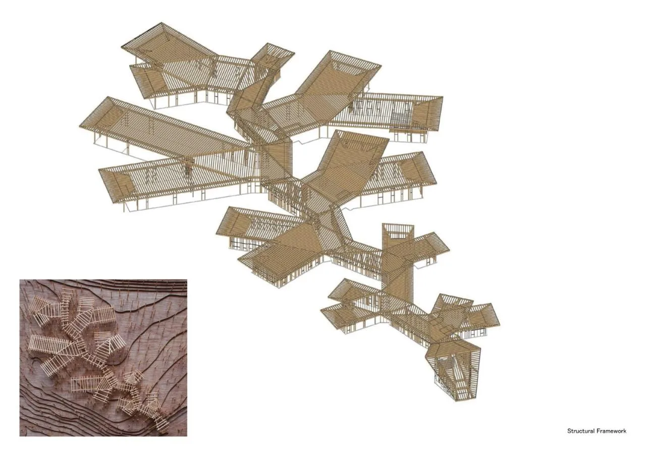 BIM Architecture | Tree Architecture: JST Harrisburg Production Engineering Center/Lu Ze Long Yi Firm&Co; Arcari + Iovino Architects