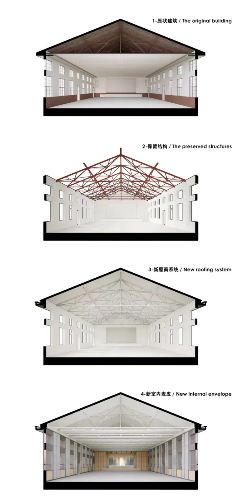 BIM Architecture | Recalling Middle School Days, Did You Accompany a Great Auditorium? | UUA