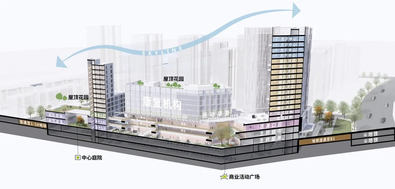 BIM Architecture | Mixed Reality: Innovative Practice of Urban Health and Wellness Complex/Urban Design