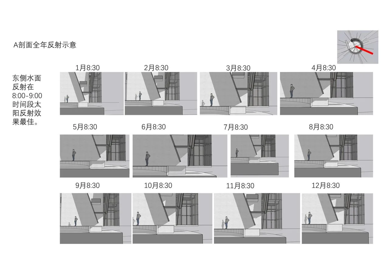 BIM Architecture | Jining Canal Culture and Art Center/Architectural Landscape Design