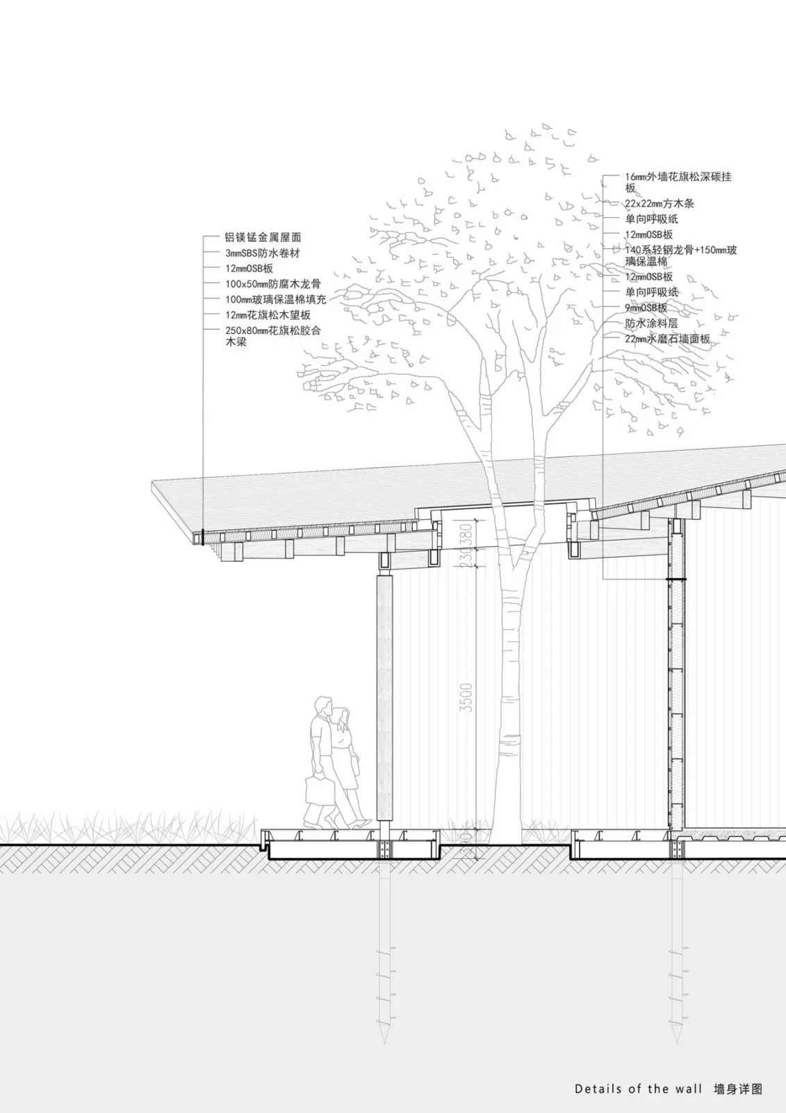BIM Architecture | Fuyang Yangpi Lake Wetland Reception Center/Jianlin Architectural Design Firm