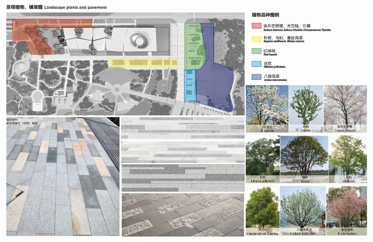BIM Architecture | Gu Shu Yu Zhang: Scheme Design for the New Building of Sanxingdui Museum/Beijing Institute of Architectural Design and Research Co., Ltd
