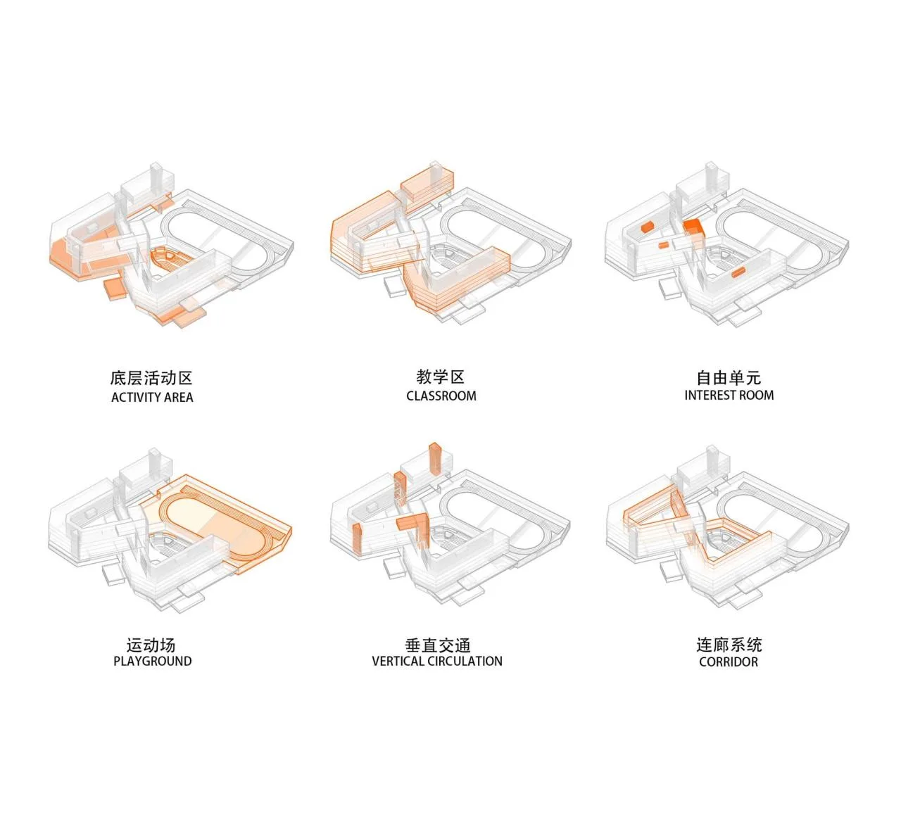 BIM Architecture | Rixin Primary School/Shendu Design in Pingshan District, Shenzhen