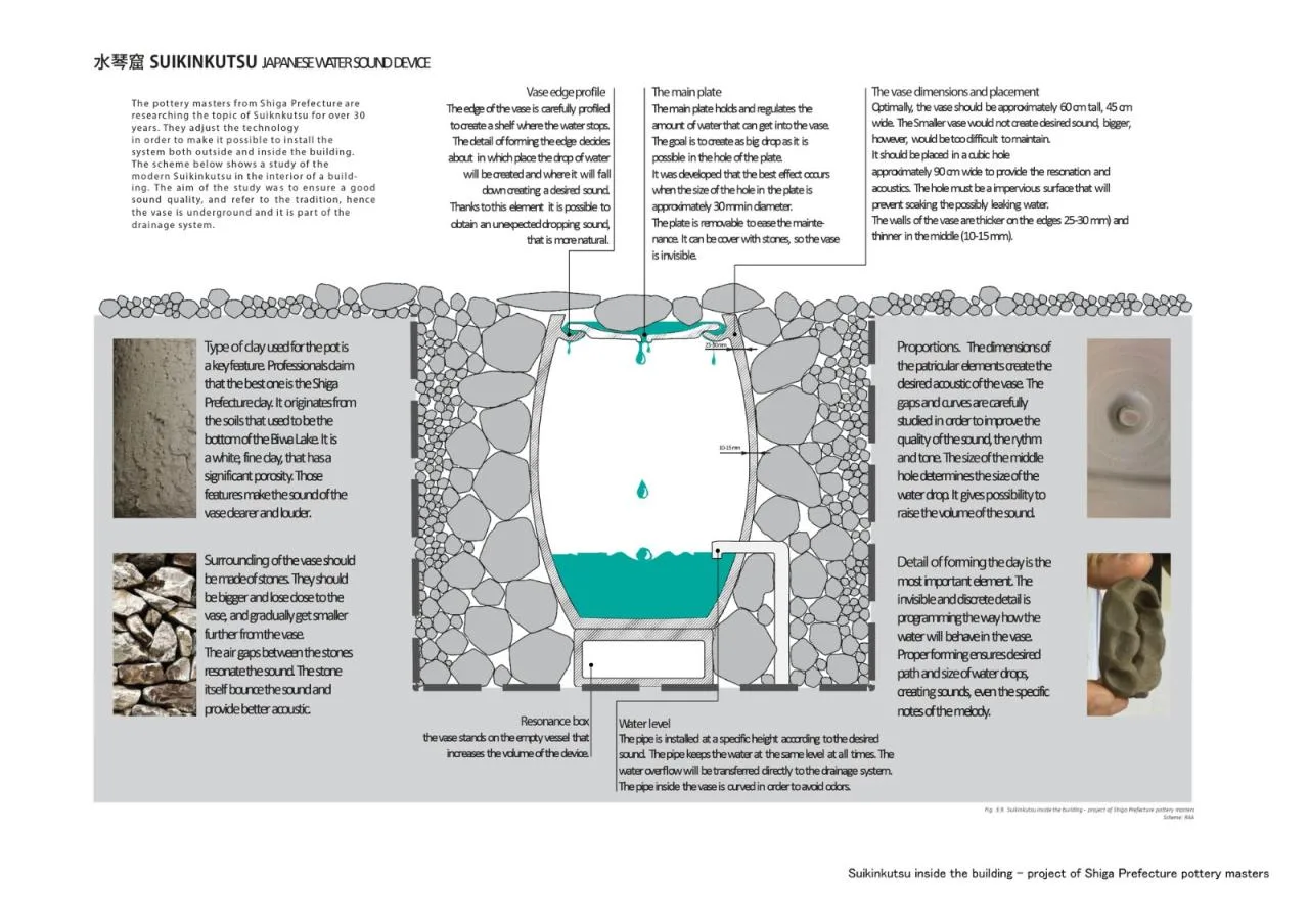 BIM Architecture | Tree Architecture: JST Harrisburg Production Engineering Center/Lu Ze Long Yi Firm&Co; Arcari + Iovino Architects