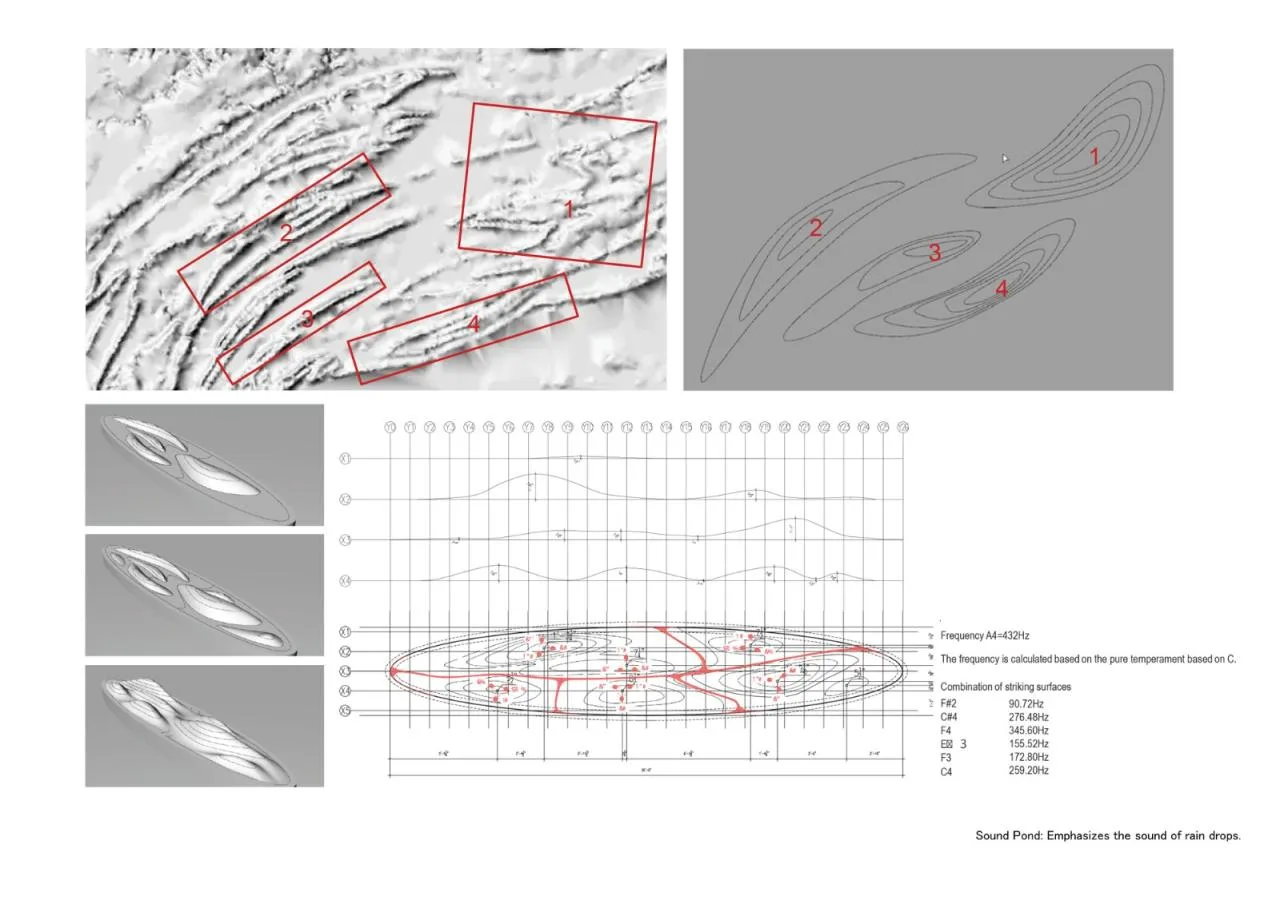BIM Architecture | Tree Architecture: JST Harrisburg Production Engineering Center/Lu Ze Long Yi Firm&Co; Arcari + Iovino Architects