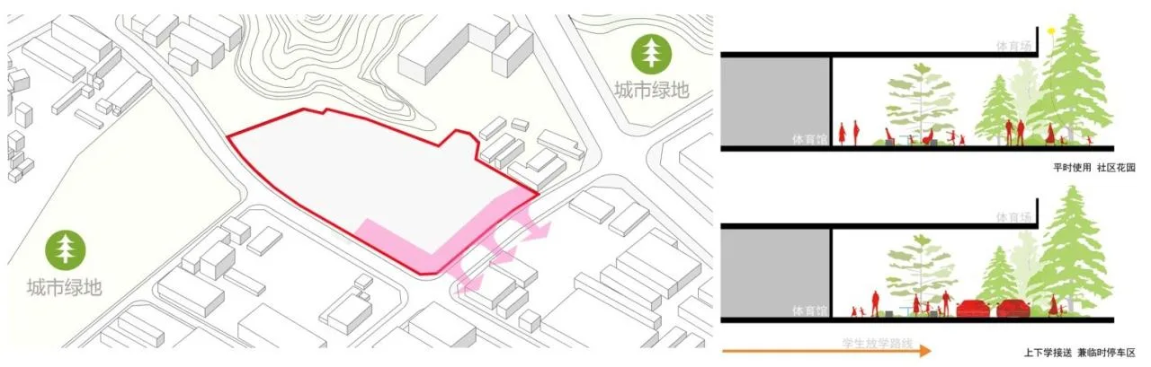 BIM Architecture | Mountain School: Shenzhen No.33 Senior High School (Bid Candidate)/Shanghai Huadu Architectural Planning and Design Co., Ltd