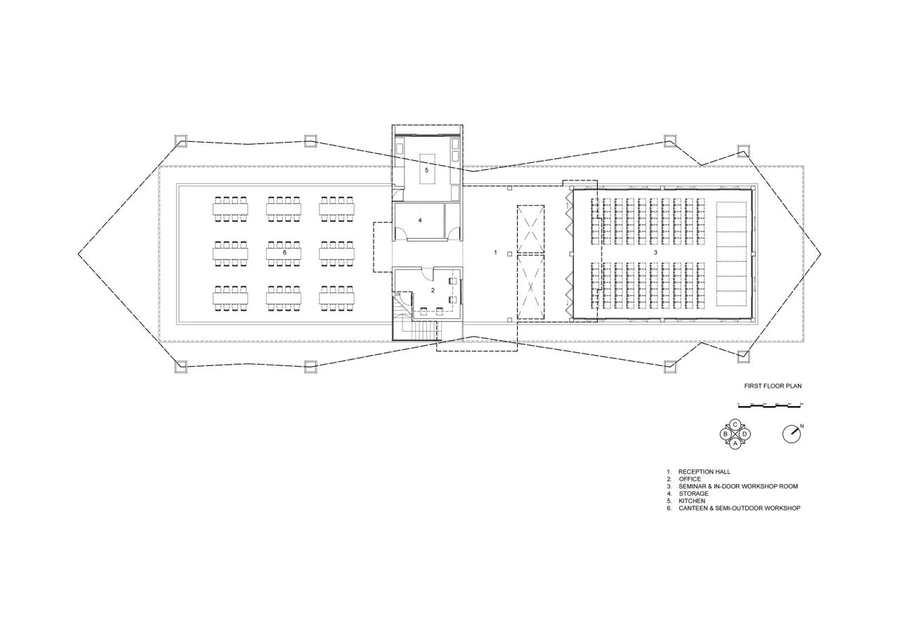 BIM Architecture | PANNAR Sustainable Economy and Agriculture Learning Center/Vin Varavarn Architecture Firm