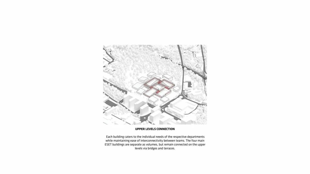 BIM Architecture | Urban Villages: European Center for Artificial Intelligence and Cybersecurity/BIG