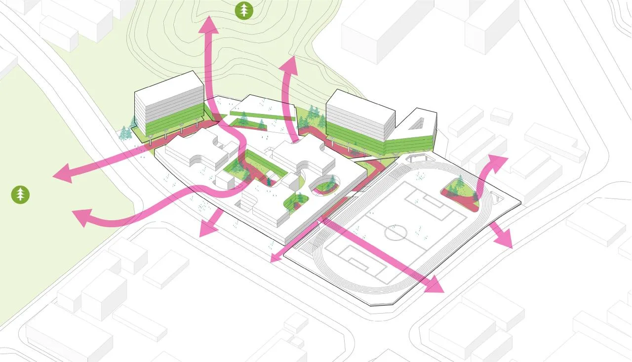 BIM Architecture | Mountain School: Shenzhen No.33 Senior High School (Bid Candidate)/Shanghai Huadu Architectural Planning and Design Co., Ltd