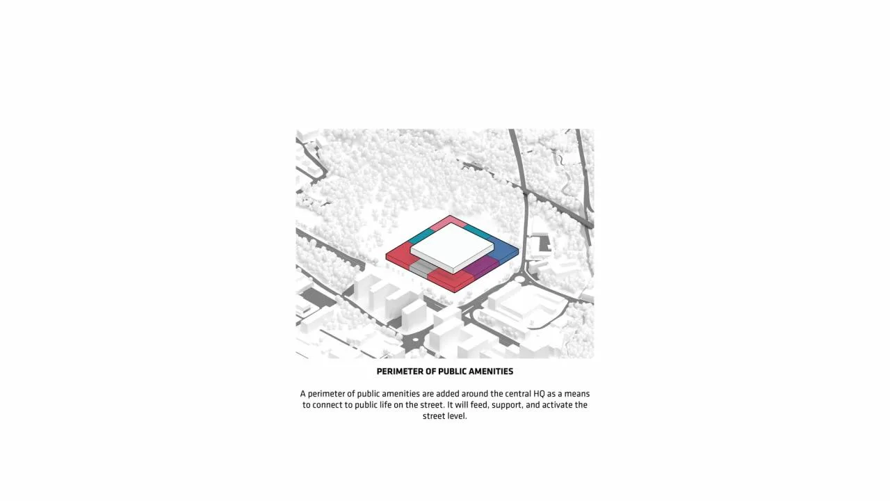 BIM Architecture | Urban Villages: European Center for Artificial Intelligence and Cybersecurity/BIG