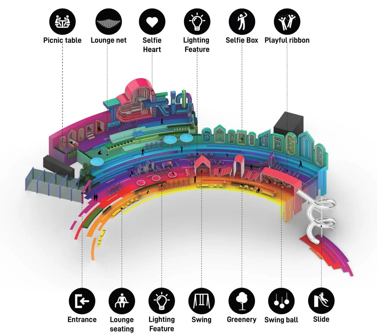 BIM Architecture | Roof Public Space Renovation: Above the Rainbow/Baizhu Architectural Design Consulting (Shanghai) Co., Ltd