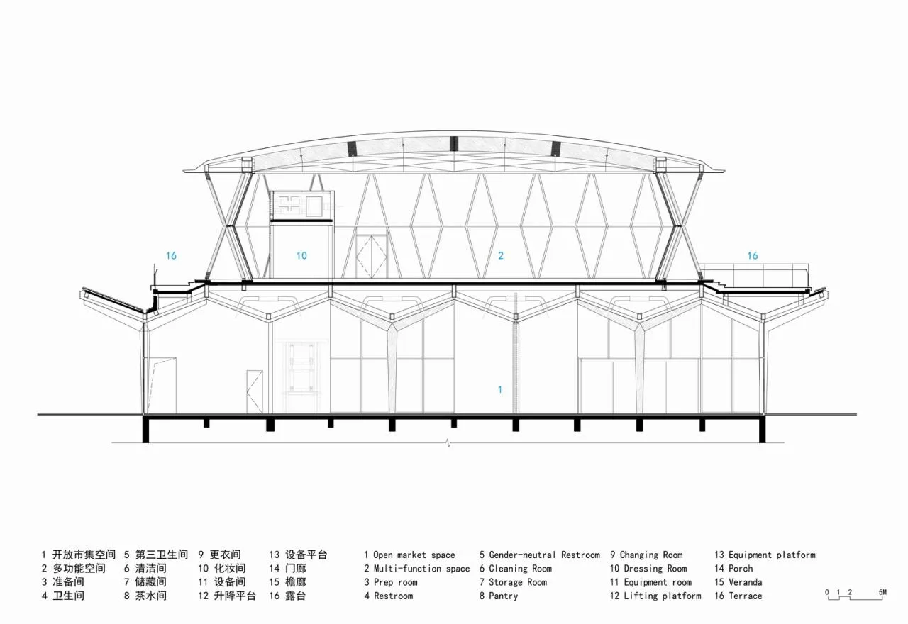 BIM Architecture | Market Art Museum - Stacked Form of Building 1 in Xitang East District/Landscape Architecture Firm