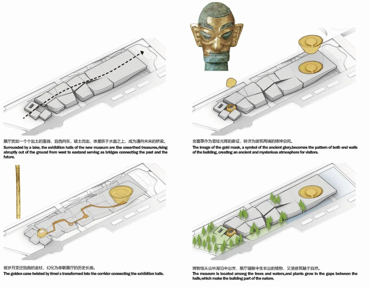 BIM Architecture | Gu Shu Yu Zhang: Scheme Design for the New Building of Sanxingdui Museum/Beijing Institute of Architectural Design and Research Co., Ltd