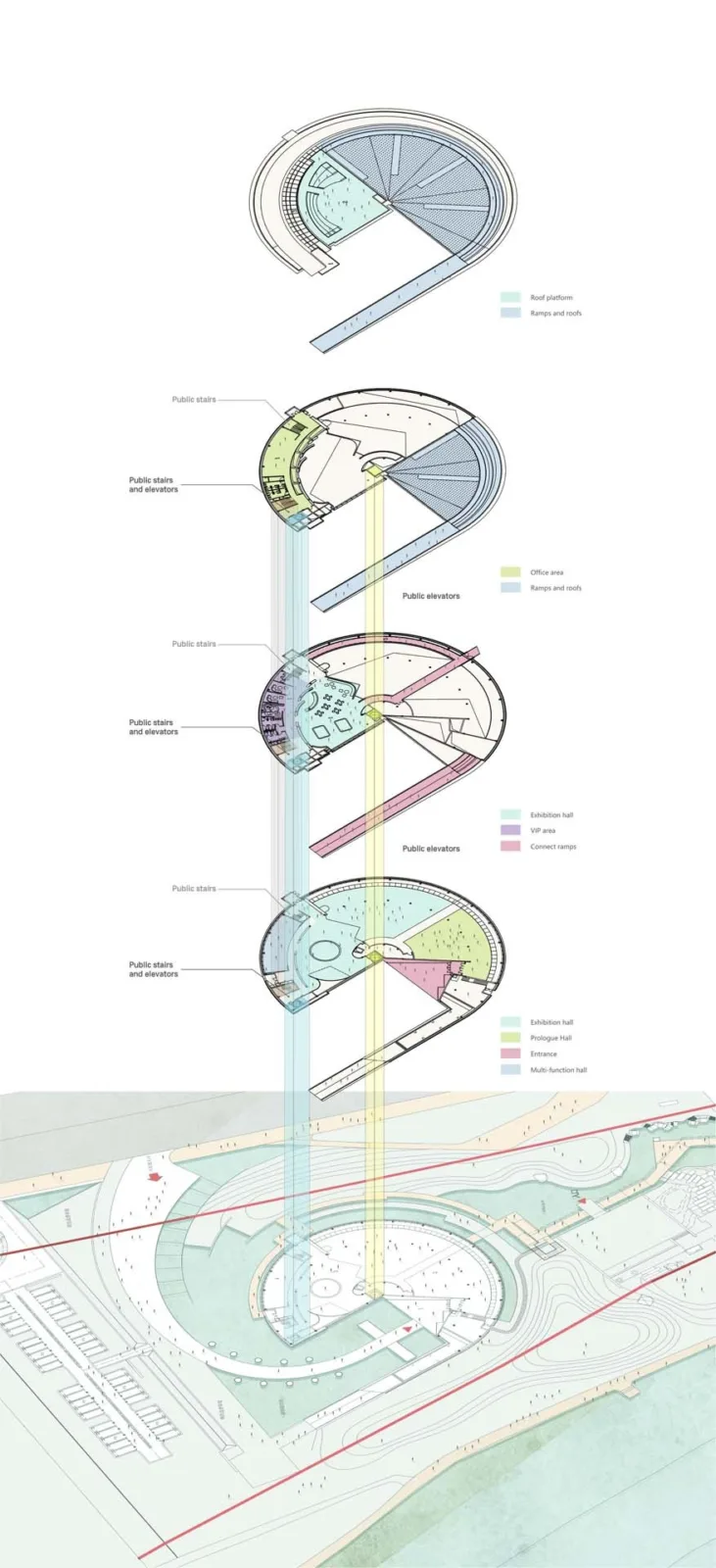 BIM Architecture | Jining Canal Culture and Art Center/Architectural Landscape Design