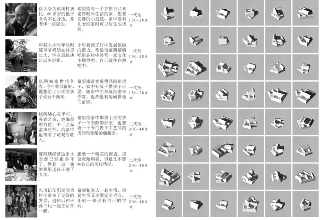 BIM Architecture | Selection of Graduation Design Works for the 2021 Autumn Graduate School of Architecture at Tianjin University