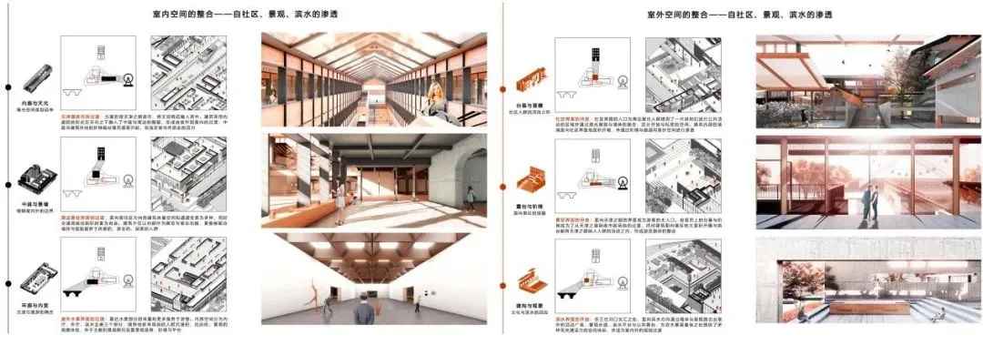 BIM Architecture | Selection of Graduation Design Works for the 2021 Autumn Graduate School of Architecture at Tianjin University