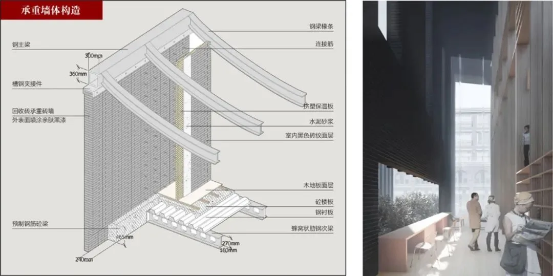 BIM Architecture | Selection of Graduation Design Works for the 2021 Autumn Graduate School of Architecture at Tianjin University