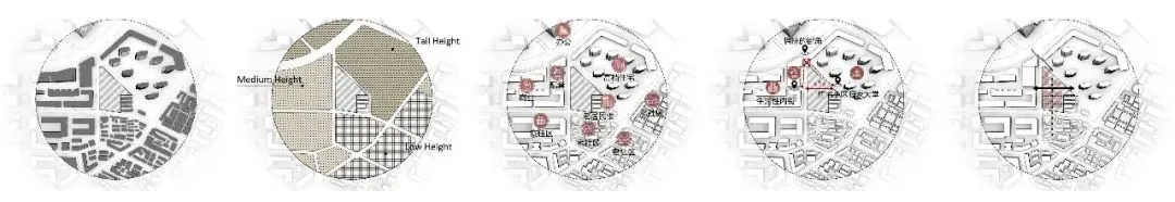 BIM Architecture | Selection of Graduation Design Works for the 2021 Autumn Graduate School of Architecture at Tianjin University