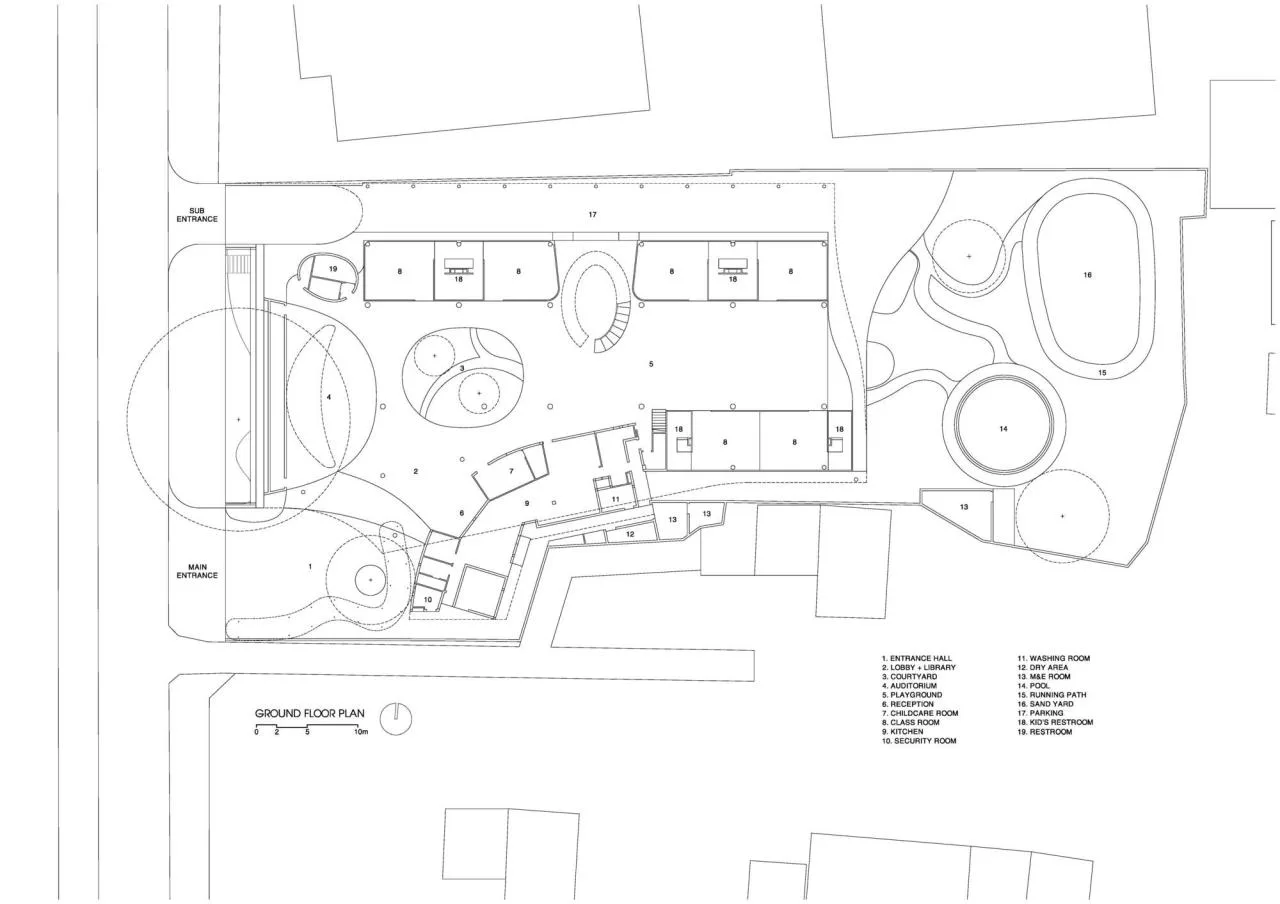 BIM Architecture | Secret Base Under the Mountain Slope: TTC Elite Ben Tre Kindergarten/KIENTRUC O