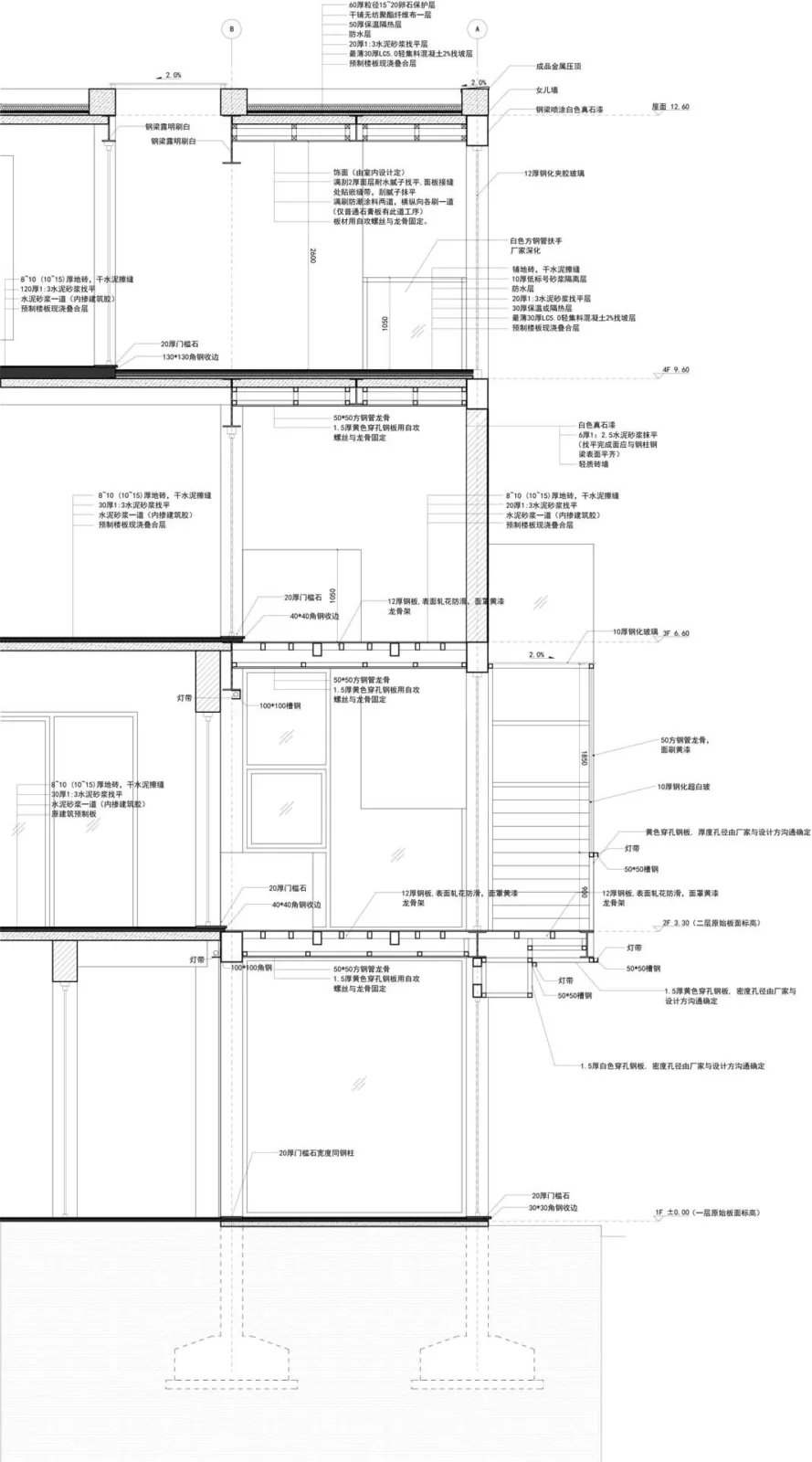 BIM Architecture | Yuanchang Construction Office Building Renovation/Zhixing Architectural Firm