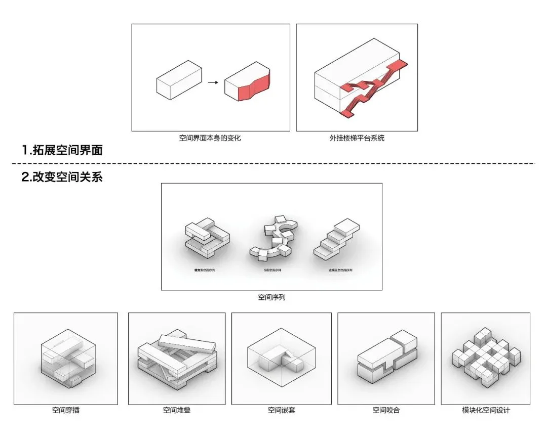 BIM Architecture | Selection of Graduation Design Works for the 2021 Autumn Graduate School of Architecture at Tianjin University