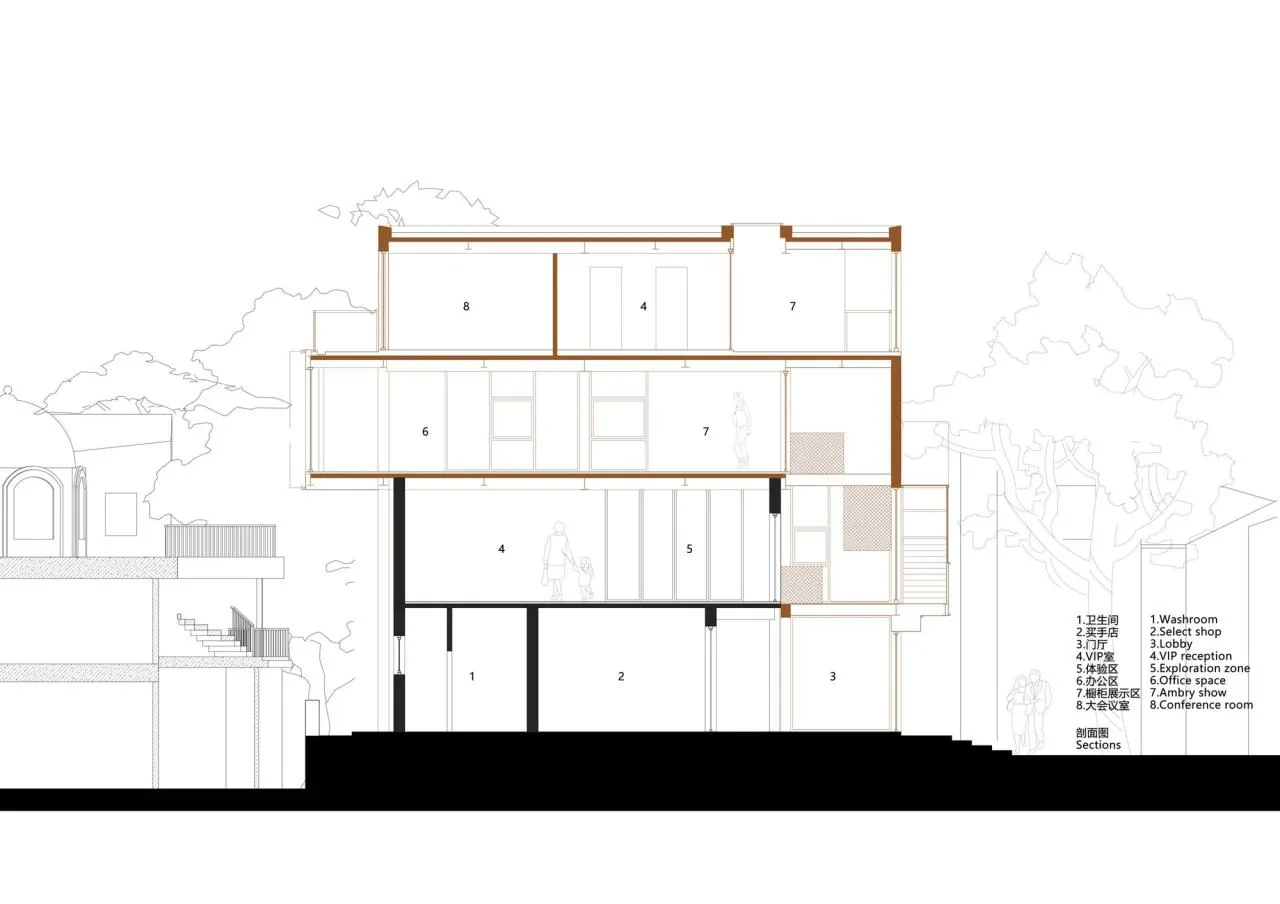 BIM Architecture | Yuanchang Construction Office Building Renovation/Zhixing Architectural Firm