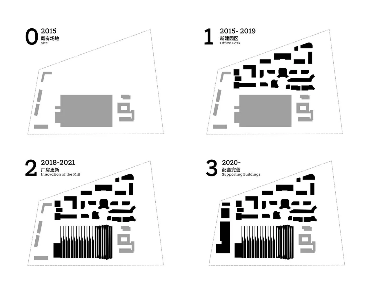 BIM Architecture | Xizi Smart Industrial Park: From Industrial Plant Area to Comprehensive Community/Goa Elephant Design