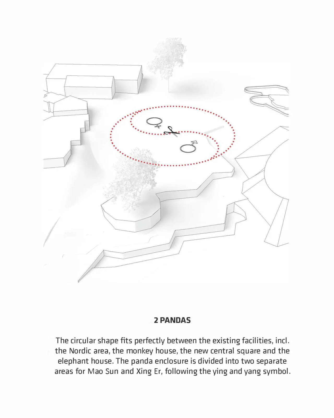 BIM Architecture | Copenhagen Zoo Yin Yang Panda Pavilion/BIG
