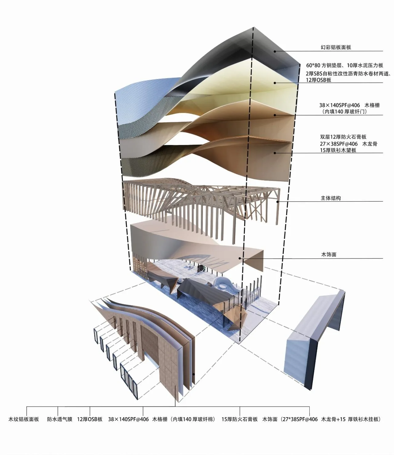 BIM Architecture | Wuhan Urban Construction · Huashan Impression: Dynamic Twisting/Execution Design