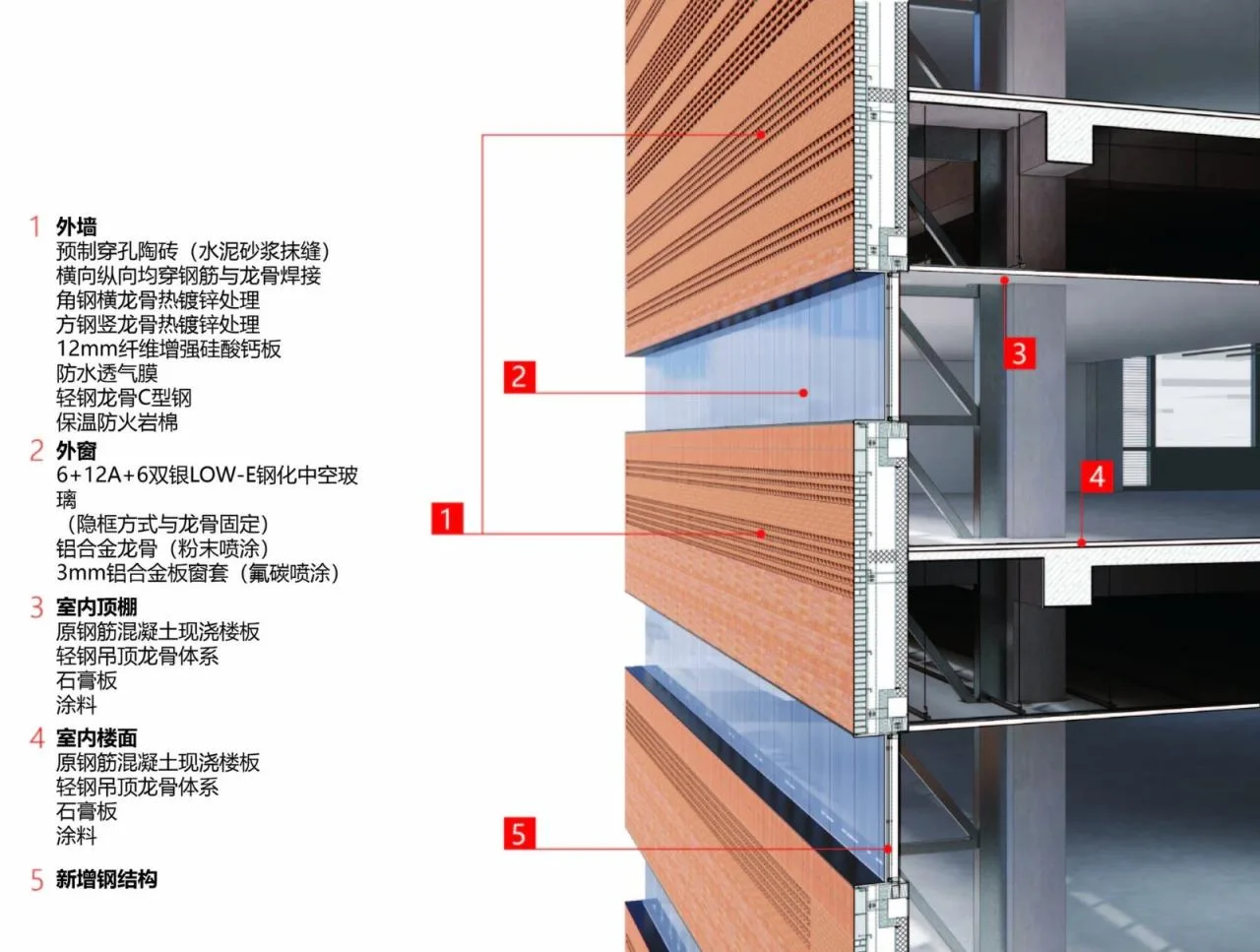 BIM Architecture | 150 Chengfu Road/URBANUS Urban Practice