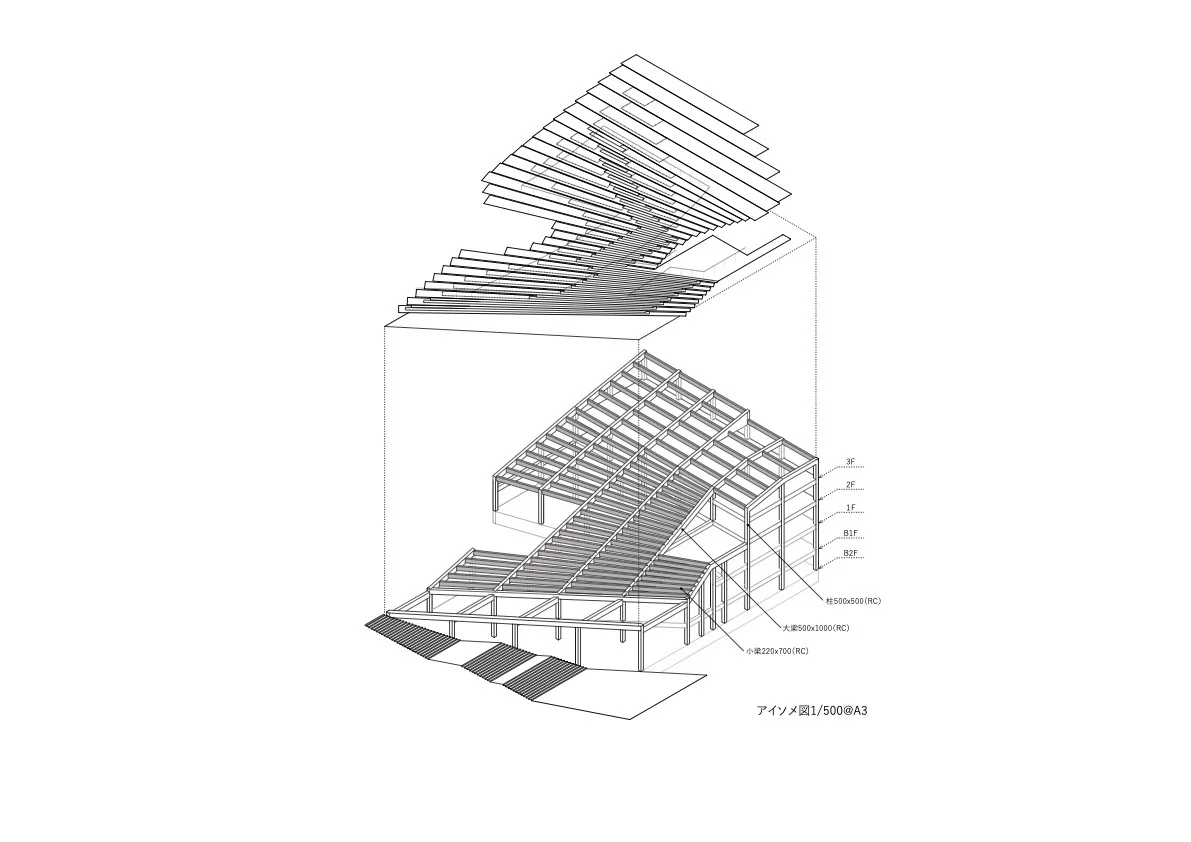 BIM Architecture | Hisao& Co., Tokyo Institute of Technology; Hiroko Taki Square/Kengo Kuma Architectural Firm