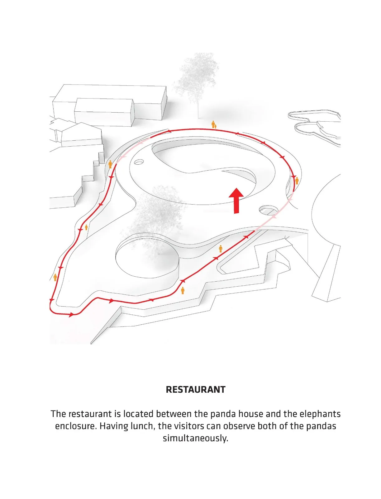 BIM Architecture | Copenhagen Zoo Yin Yang Panda Pavilion/BIG