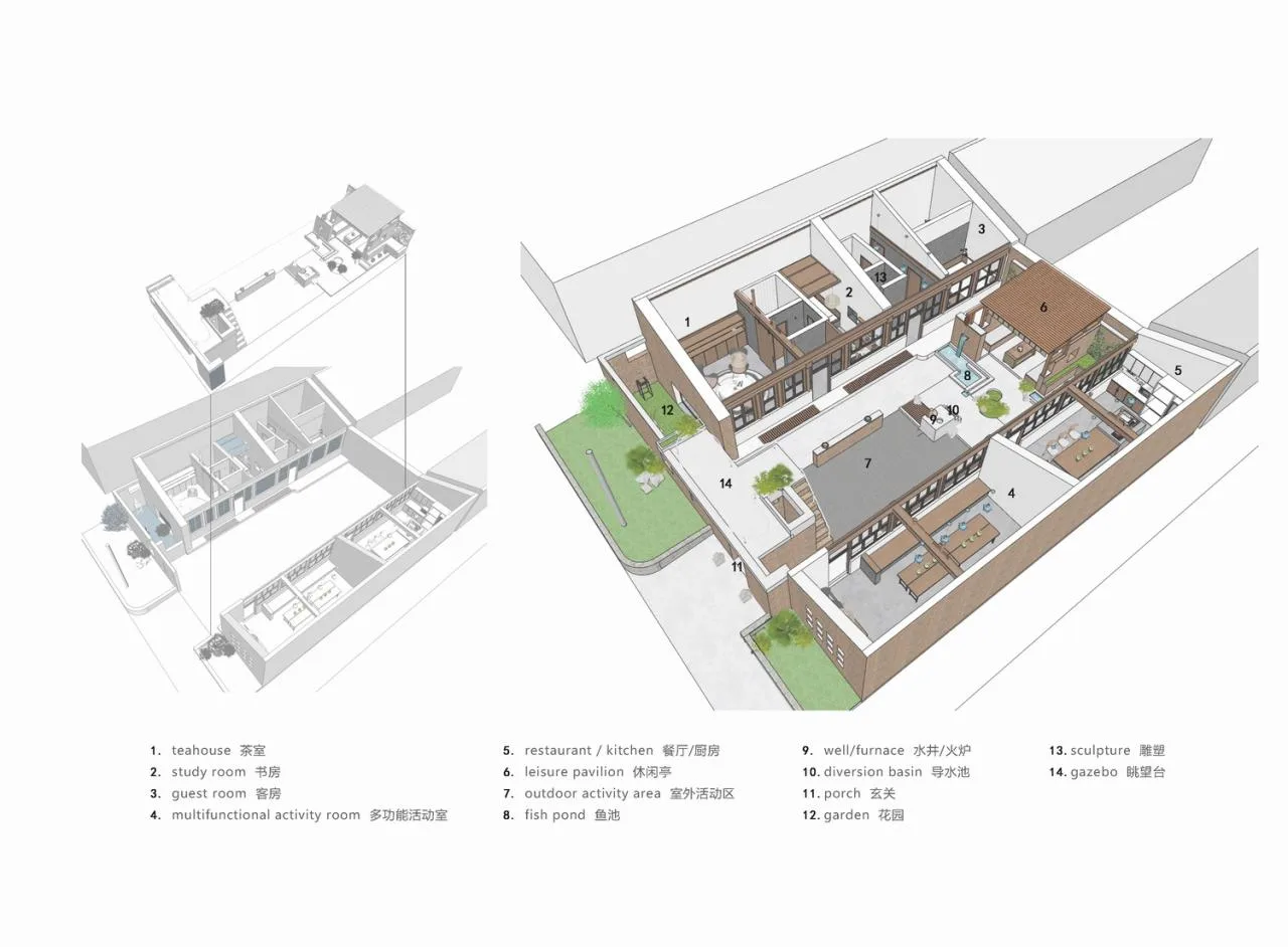 BIM Architecture | DAIKOSHA Architecture and Environment