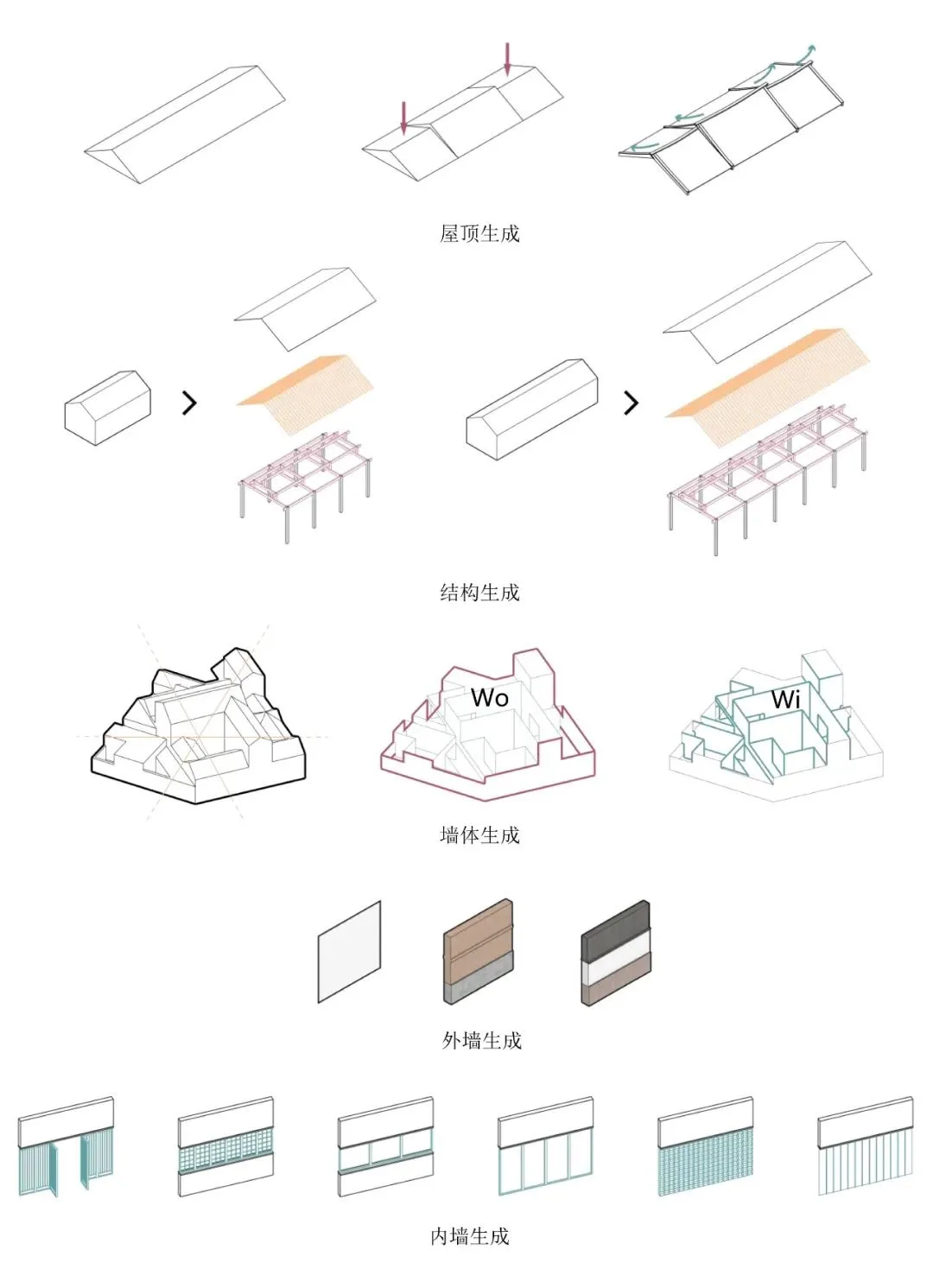 BIM Architecture | Selection of Graduation Design Works for the 2021 Autumn Graduate School of Architecture at Tianjin University