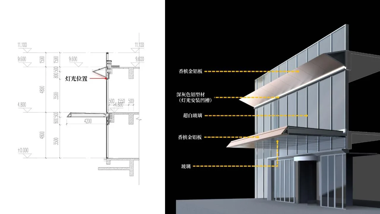 BIM Architecture | Flow Facade Balance Square Volume: Nanjing Jindiwei New▪ Yuhua Innovation Center/Chengzhi Design