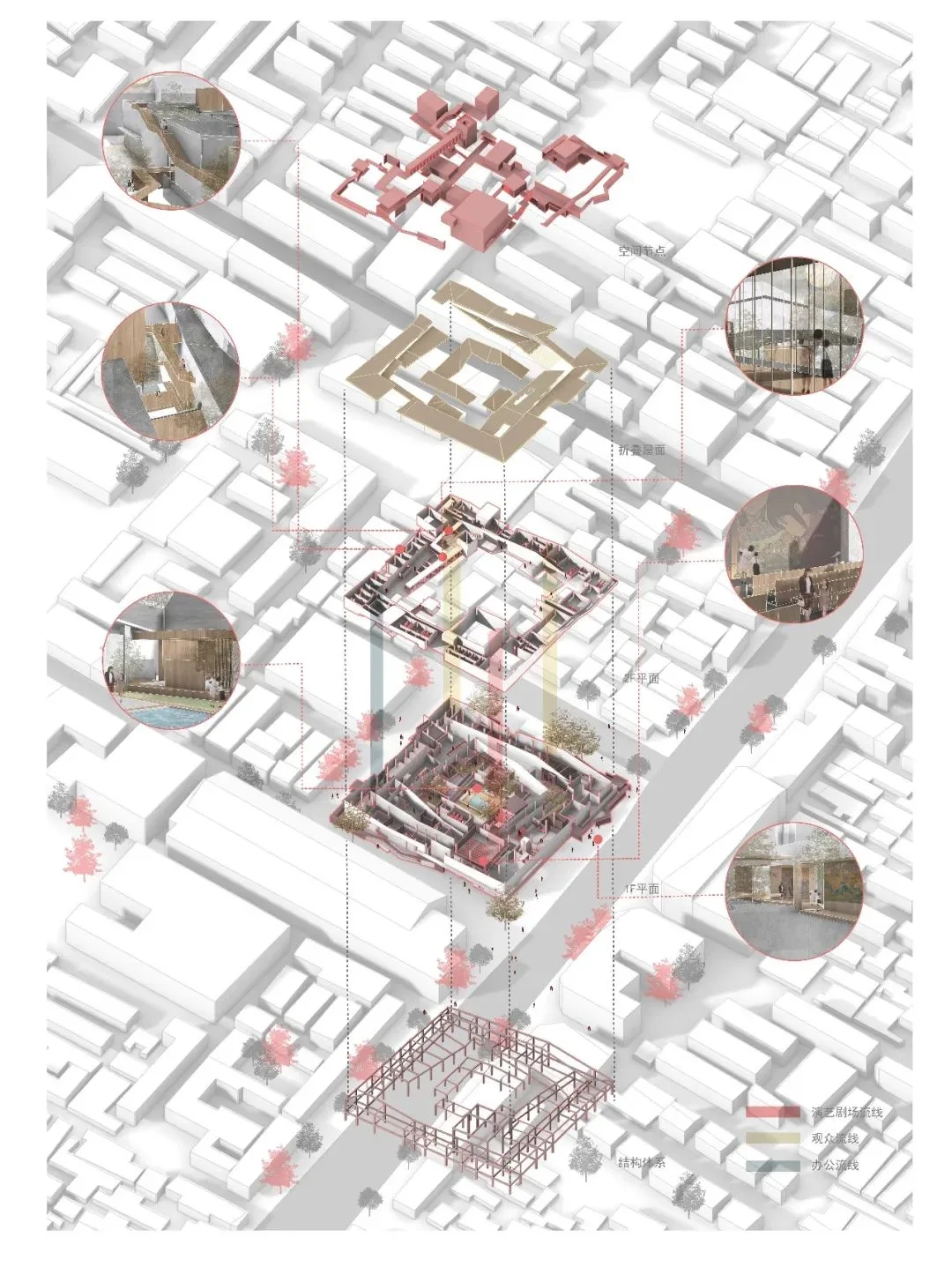BIM Architecture | Selection of Graduation Design Works for the 2021 Autumn Graduate School of Architecture at Tianjin University