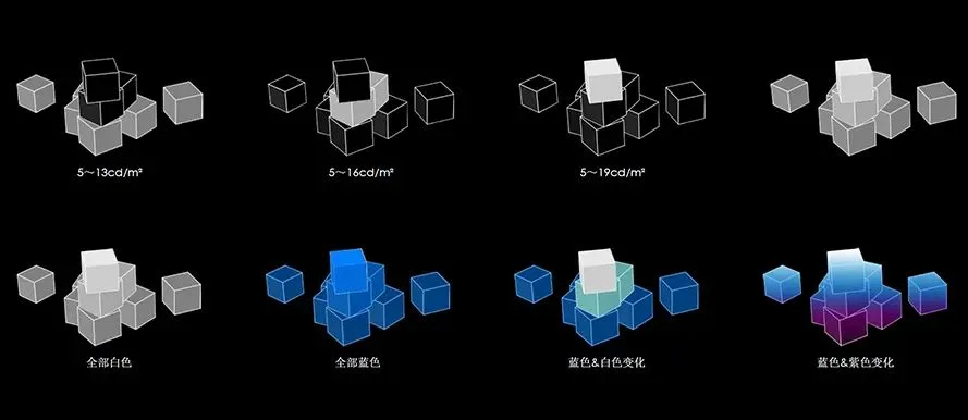 Analysis of Architectural Lighting © PROL Light Stone