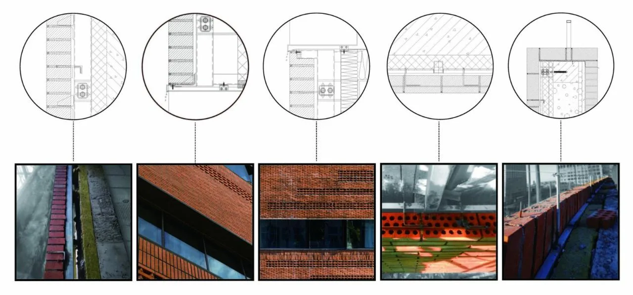 BIM Architecture | 150 Chengfu Road/URBANUS Urban Practice