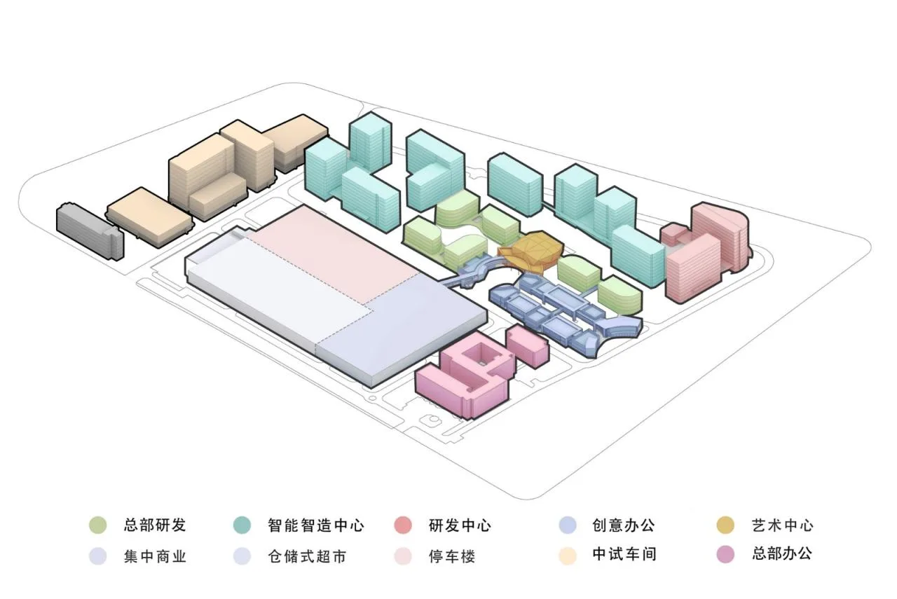 BIM Architecture | Xizi Smart Industrial Park: From Industrial Plant Area to Comprehensive Community/Goa Elephant Design
