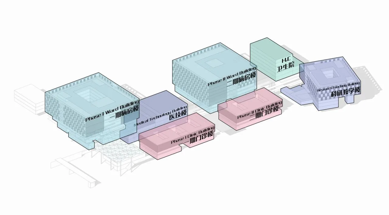 BIM Architecture | Bidding Project of Fuqing Second Hospital/Sixth Branch of Shandong Architectural Design and Research Institute