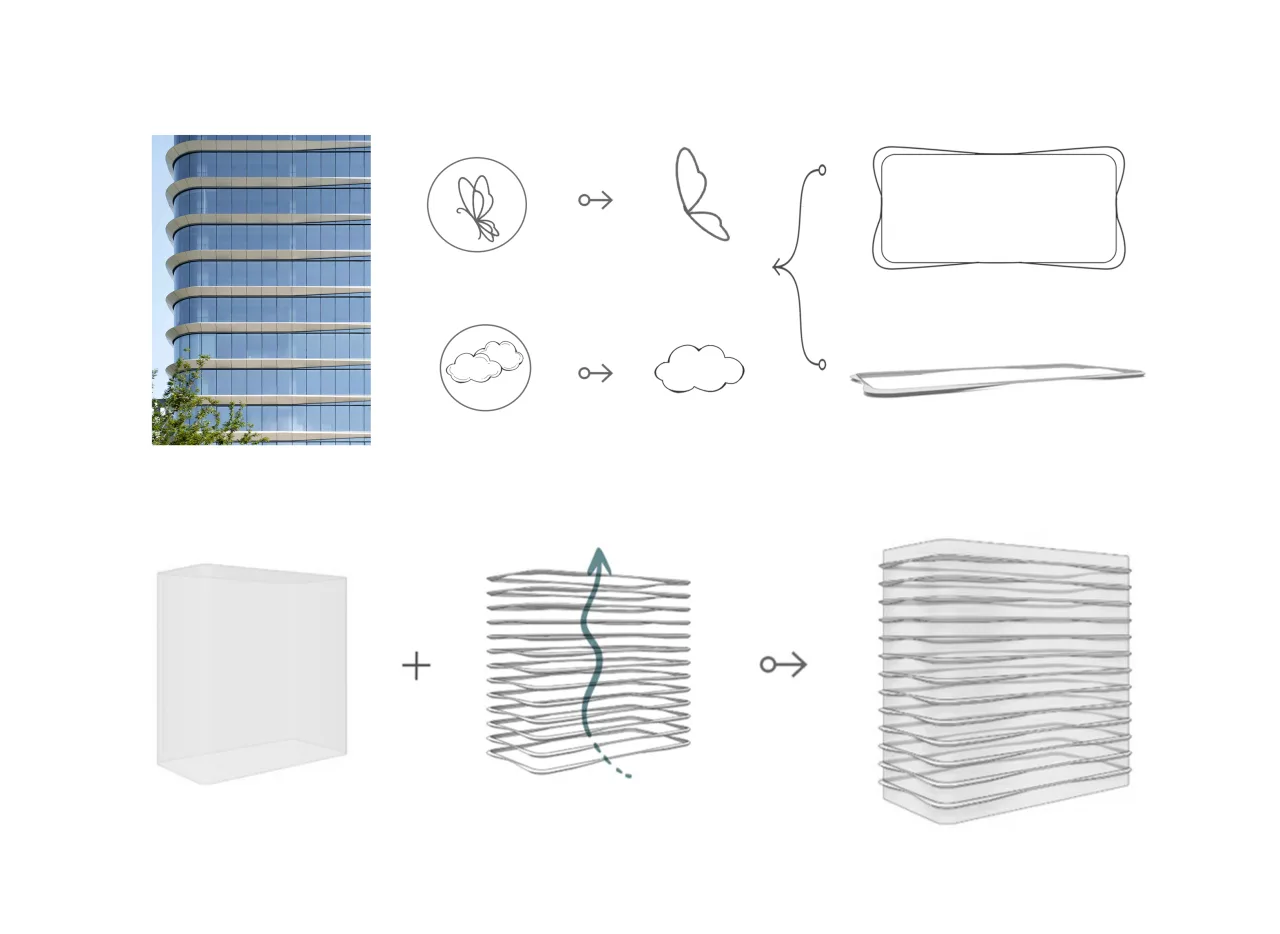 BIM Architecture | Flow Facade Balance Square Volume: Nanjing Jindiwei New▪ Yuhua Innovation Center/Chengzhi Design