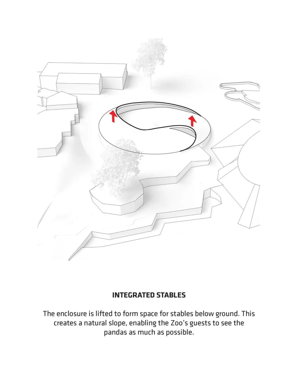 BIM Architecture | Copenhagen Zoo Yin Yang Panda Pavilion/BIG
