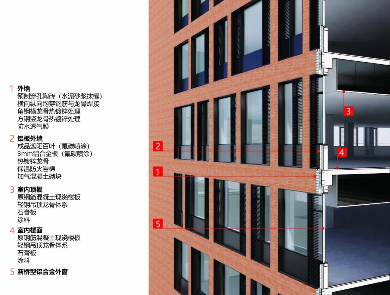BIM Architecture | 150 Chengfu Road/URBANUS Urban Practice