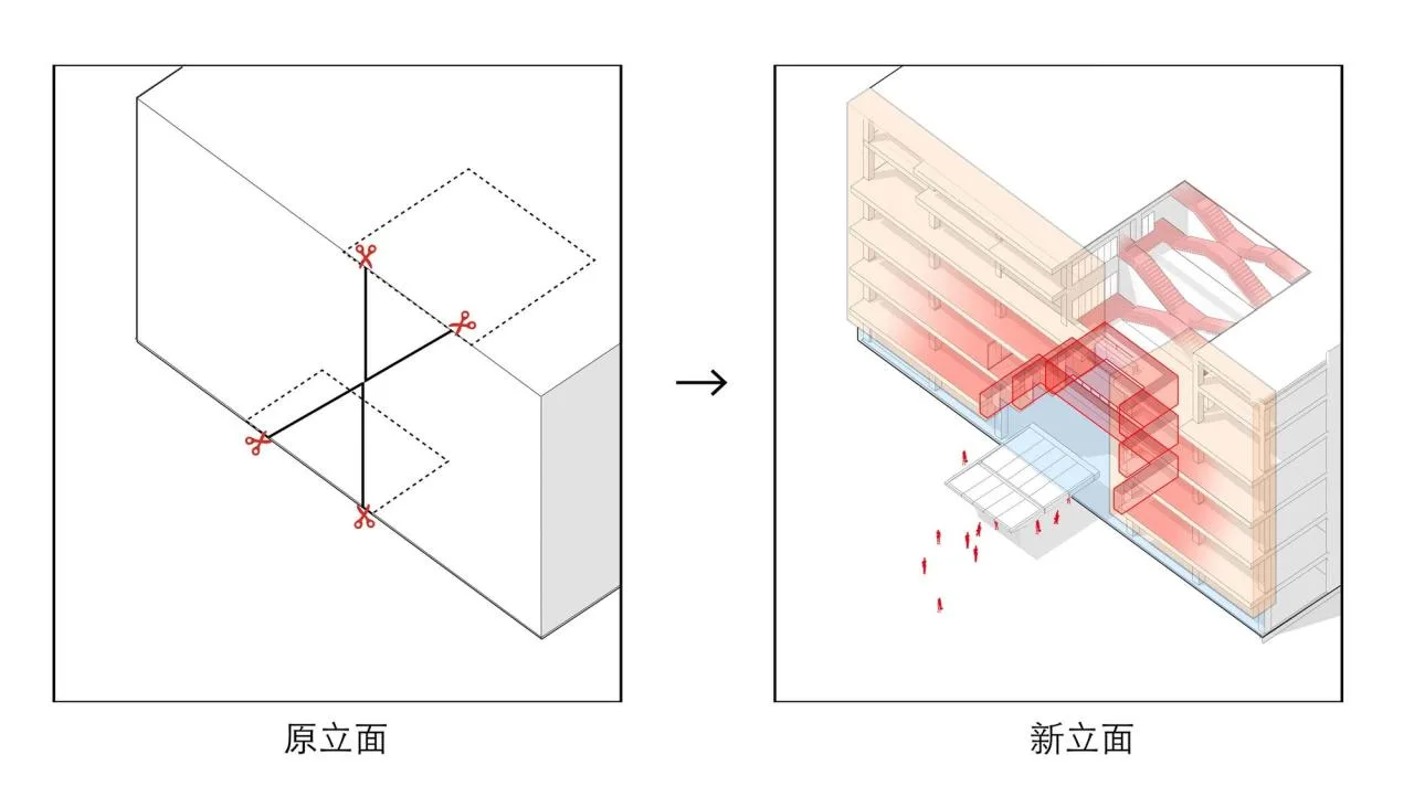 BIM Architecture | 150 Chengfu Road/URBANUS Urban Practice