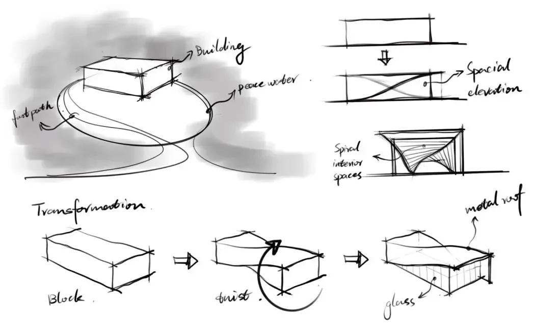 BIM Architecture | Wuhan Urban Construction · Huashan Impression: Dynamic Twisting/Execution Design