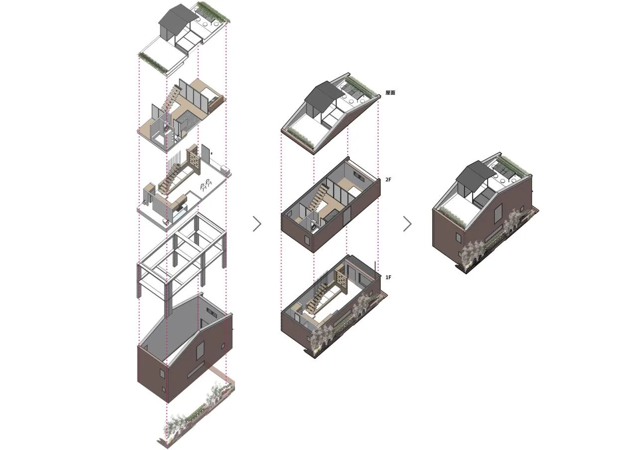 BIM building | 80 square meter cabin renovation: One stack/original building