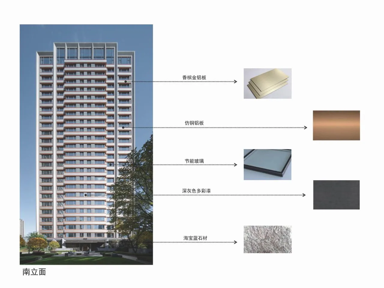 BIM Architecture | Luxury, Elegant, Minimalist: Shenyang Longhu Tianyi/Chengzhi Design