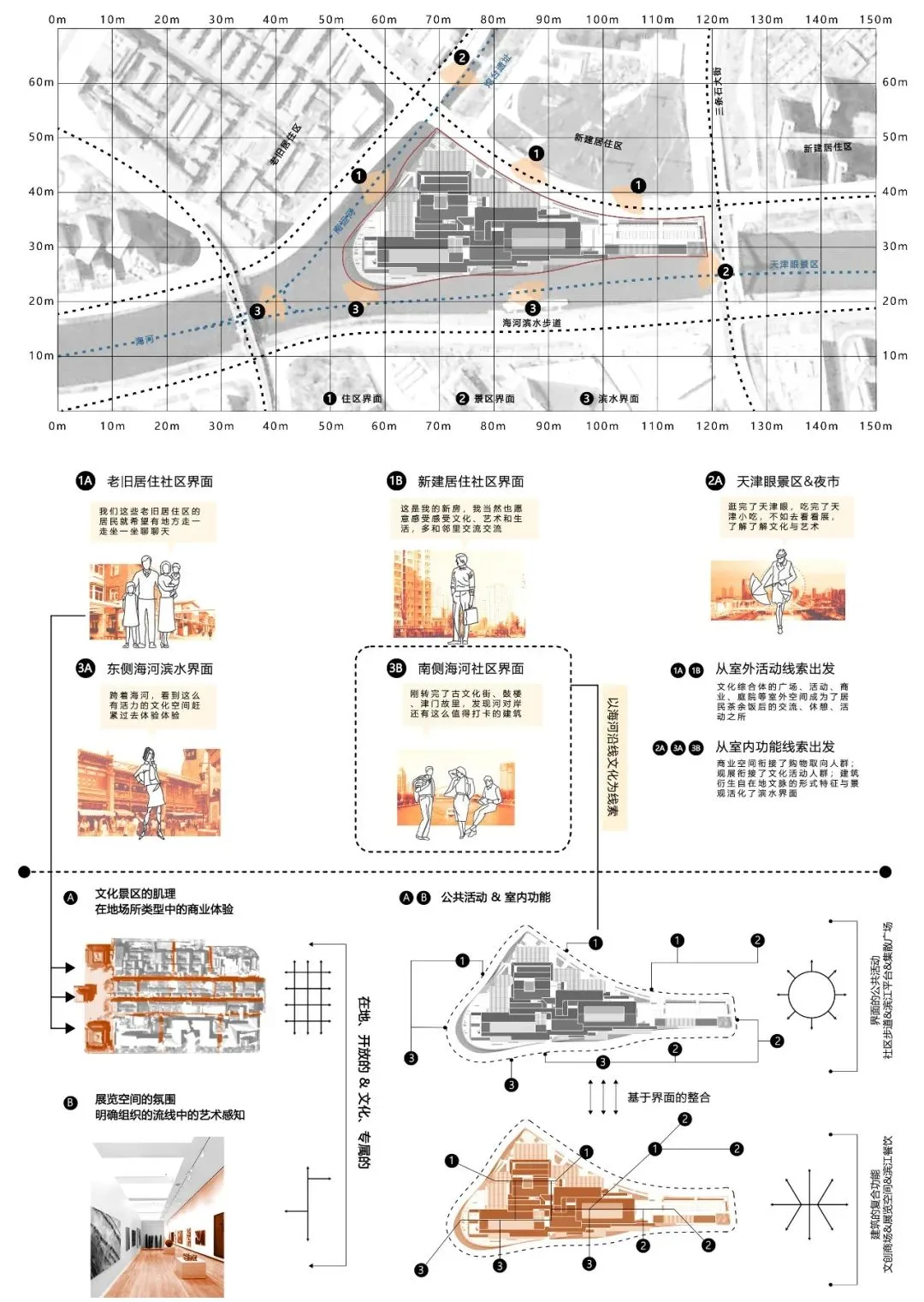 BIM Architecture | Selection of Graduation Design Works for the 2021 Autumn Graduate School of Architecture at Tianjin University