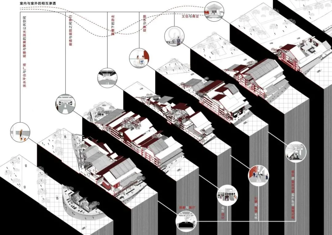 BIM Architecture | Selection of Graduation Design Works for the 2021 Autumn Graduate School of Architecture at Tianjin University